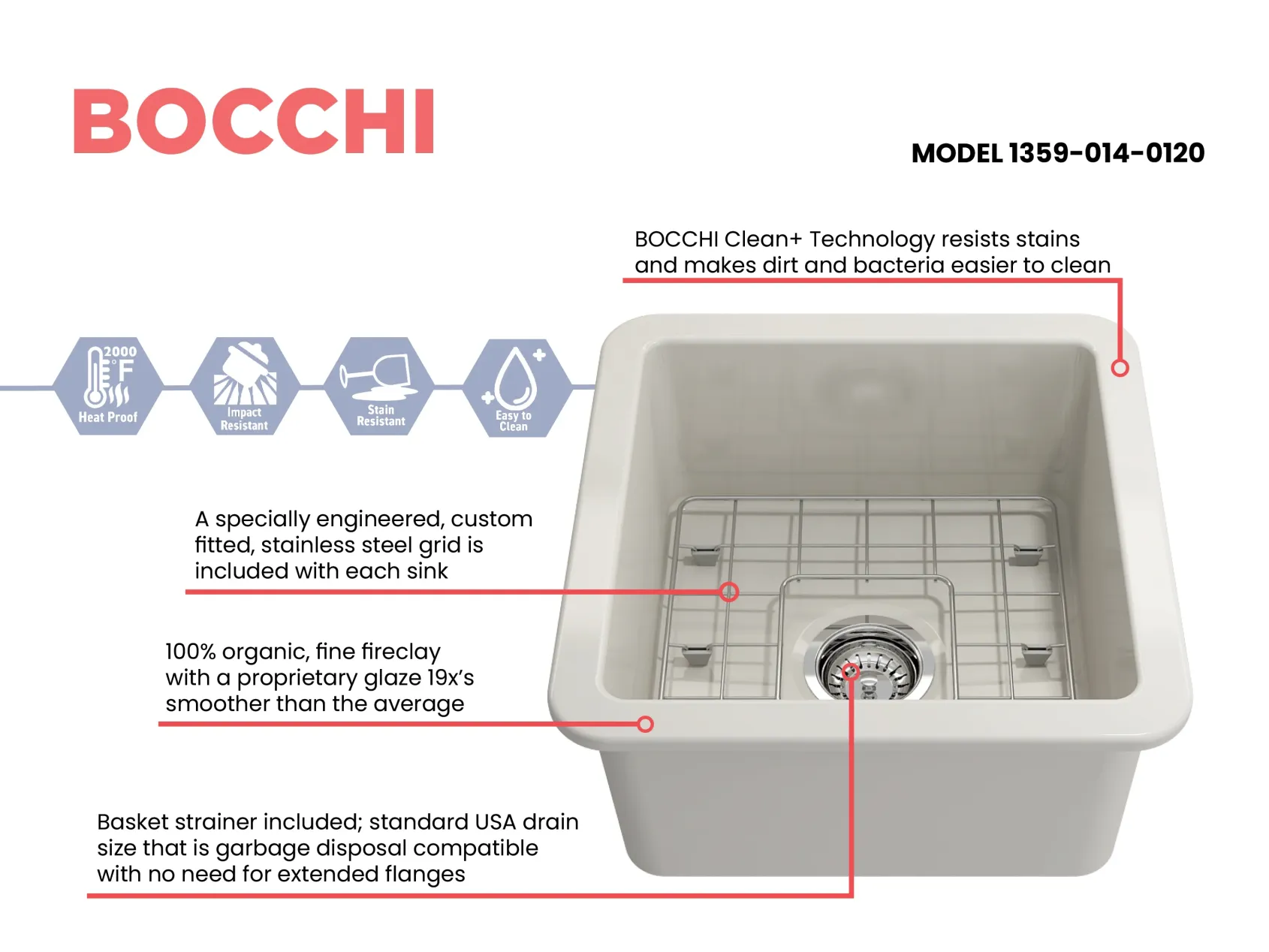 BOCCHI Sotto 18" Fireclay Undermount Single Bowl Bar Sink with Protective Bottom Grid and Strainer, Biscuit, 1359-014-0120