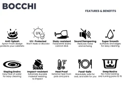 BOCCHI Sotto 18