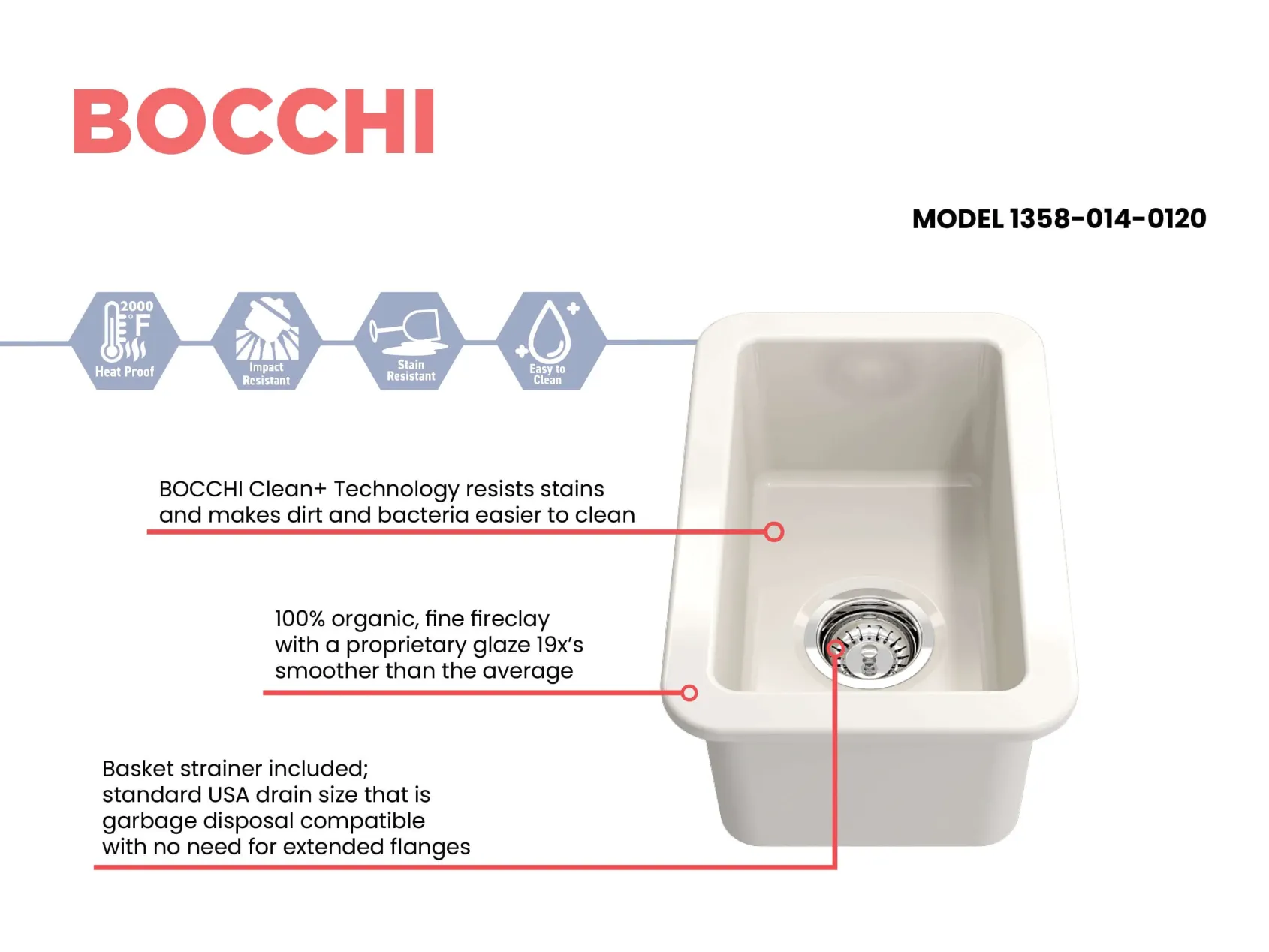 BOCCHI Sotto 12" Fireclay Undermount Single Bowl Bar Sink with Strainer, Biscuit, 1358-014-0120