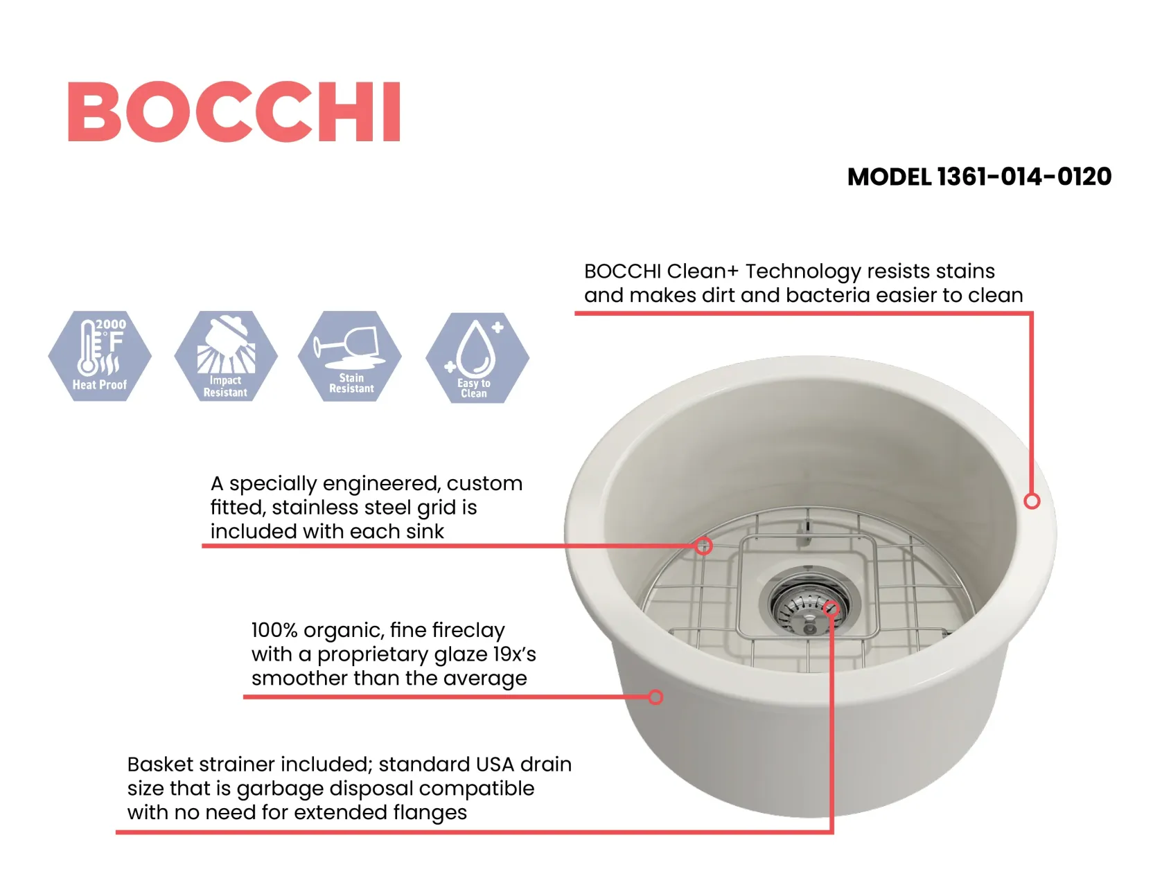 BOCCHI Sotto 18.5" Round Fireclay Undermount Single Bowl Bar Sink with Protective Bottom Grid and Strainer, Biscuit, 1361-014-0120