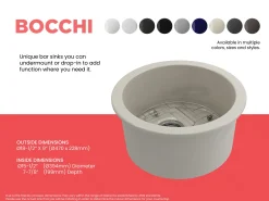 BOCCHI Sotto 18.5