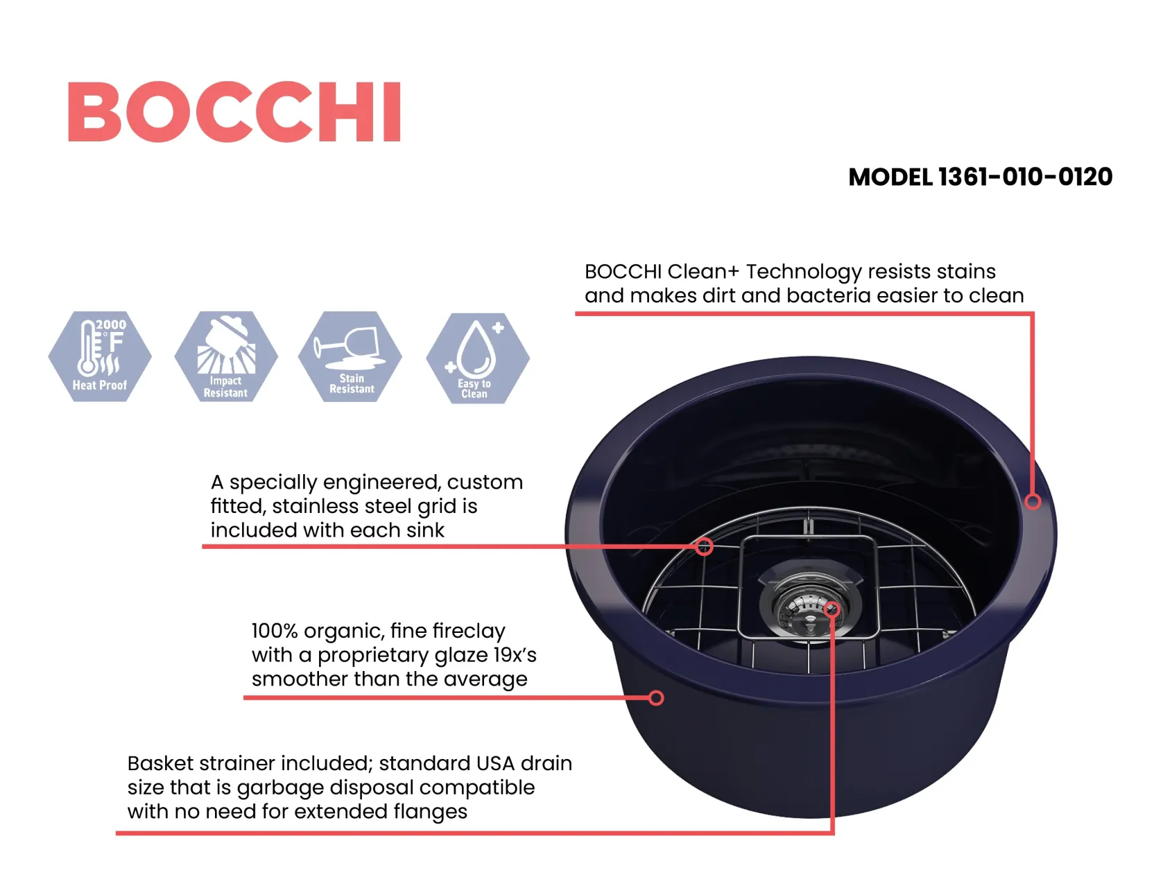 BOCCHI Sotto 18.5" Round Fireclay Undermount Single Bowl Bar Sink with Protective Bottom Grid and Strainer, Sapphire Blue, 1361-010-0120