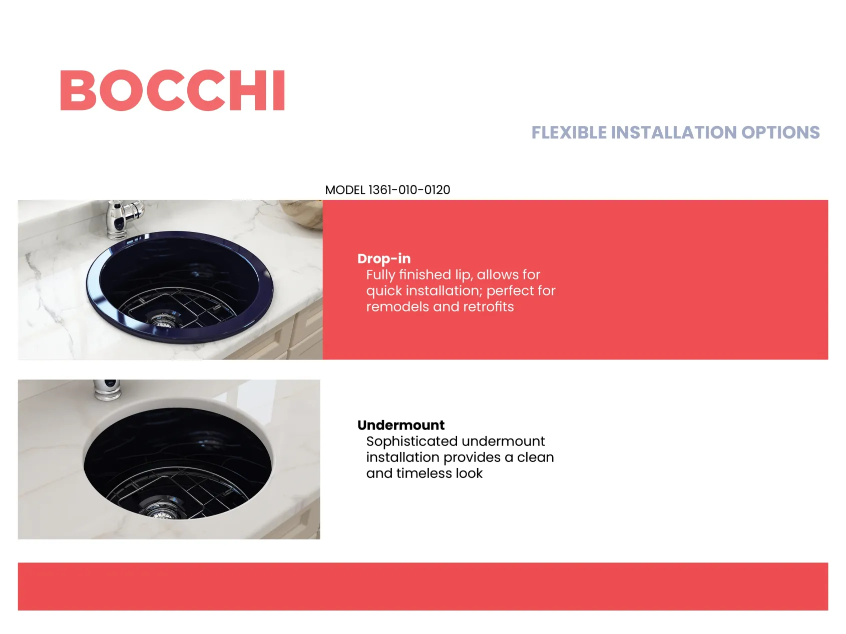 BOCCHI Sotto 18.5" Round Fireclay Undermount Single Bowl Bar Sink with Protective Bottom Grid and Strainer, Sapphire Blue, 1361-010-0120