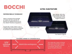 BOCCHI Aderci Ultra-Slim 30