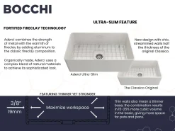 BOCCHI Aderci Ultra-Slim 30