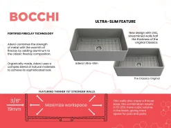 BOCCHI Aderci Ultra-Slim 30