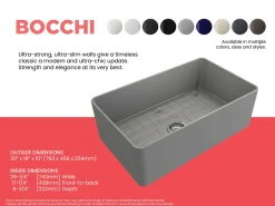 BOCCHI Aderci Ultra-Slim 30