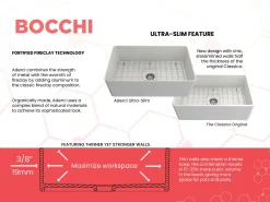 BOCCHI Aderci Ultra-Slim 30