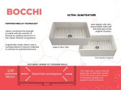 BOCCHI Aderci Ultra-Slim 30