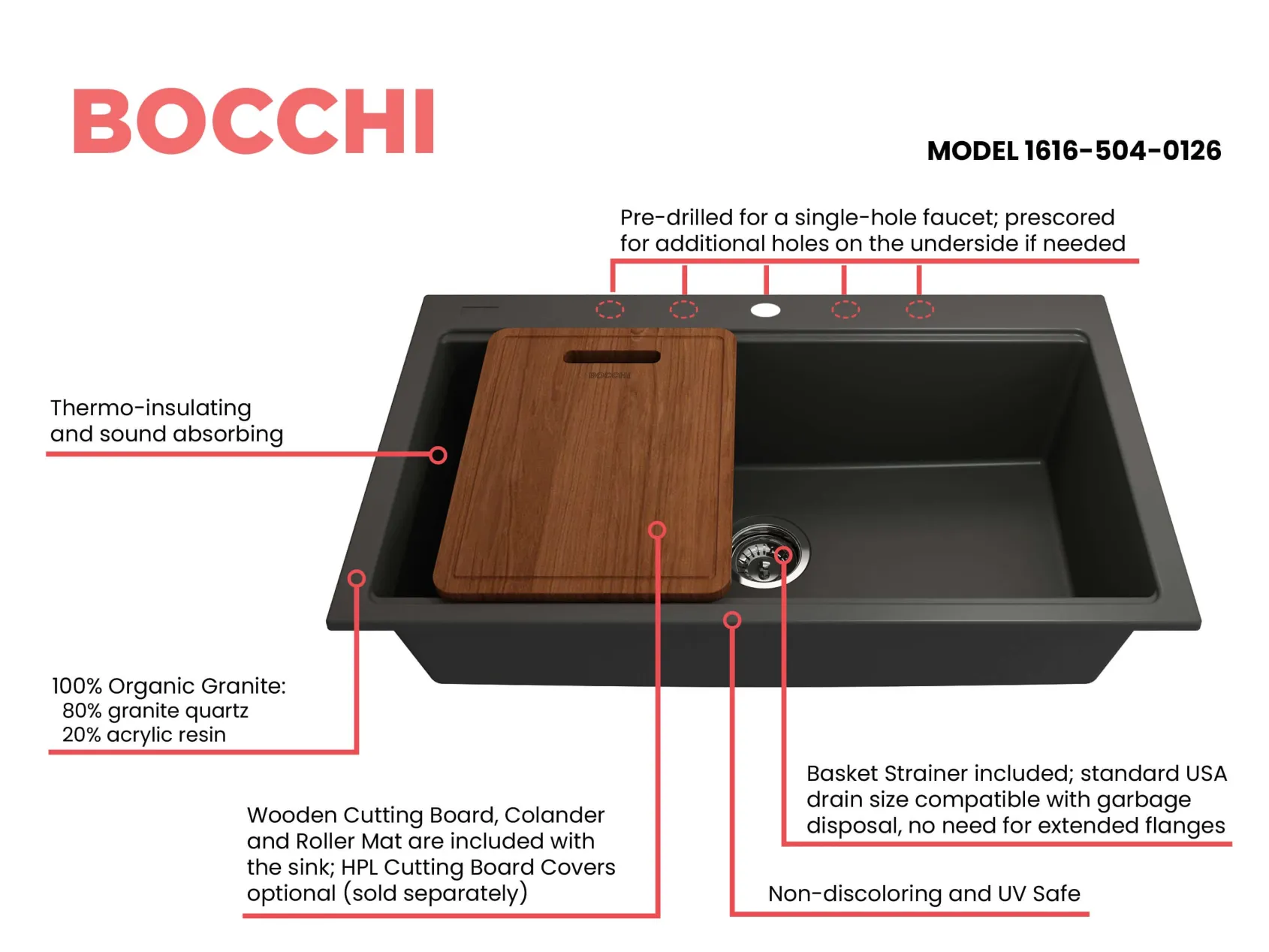 BOCCHI Baveno Lux 33" Dual Mount Granite Workstation Kitchen Sink Kit with Accessories, Matte Black, 1616-504-0126