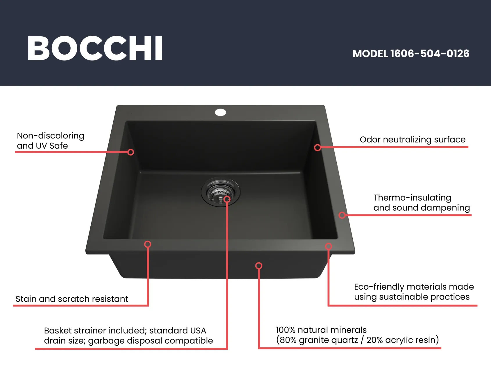 BOCCHI Campino Uno 24" Dual Mount Composite Granite Kitchen Sink, Matte Black, 1606-504-0126