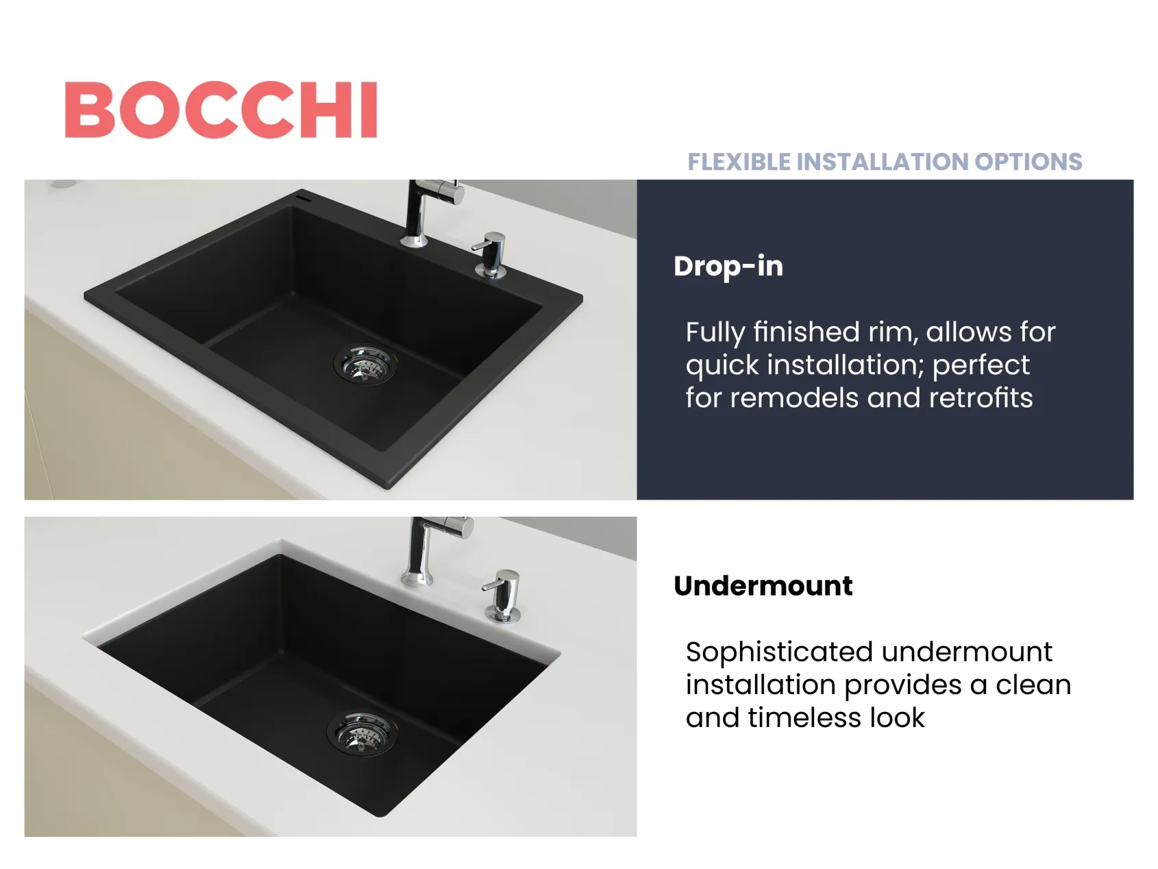 BOCCHI Campino Uno 24" Dual Mount Composite Granite Kitchen Sink, Matte Black, 1606-504-0126