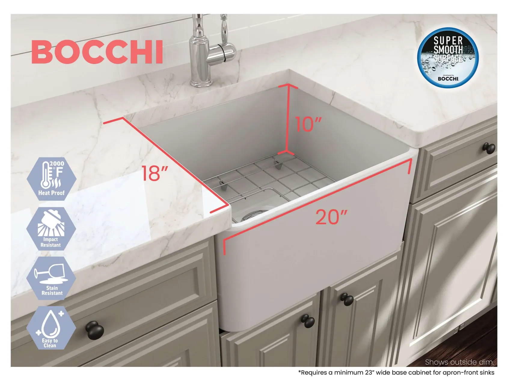 BOCCHI Classico 20" Fireclay Farmhouse Apron Single Bowl Kitchen Sink, Matte White, 1136-002-0120