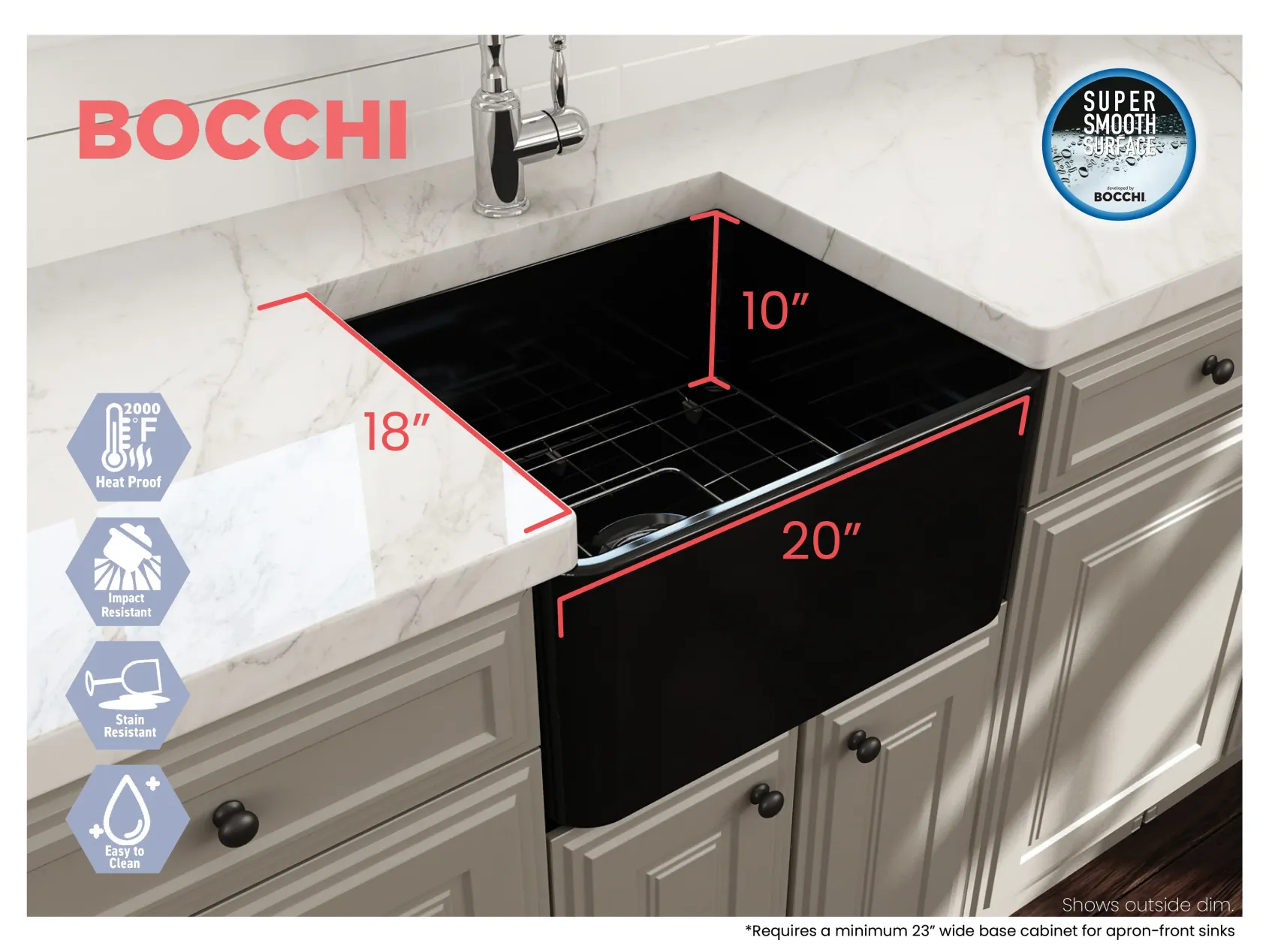 BOCCHI Classico 20" Fireclay Farmhouse Apron Single Bowl Kitchen Sink, Matte Black, 1136-004-0120