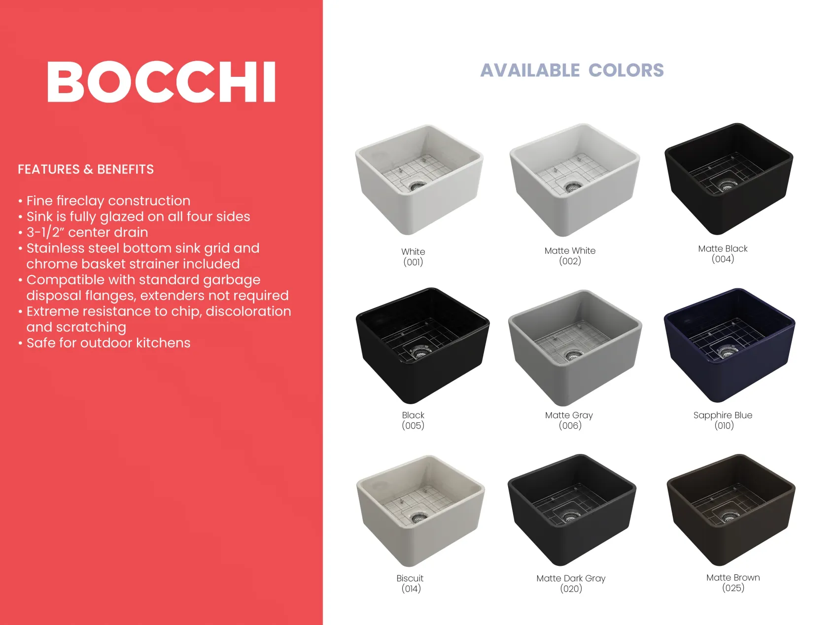 BOCCHI Classico 20" Fireclay Farmhouse Apron Single Bowl Kitchen Sink, Matte Black, 1136-004-0120
