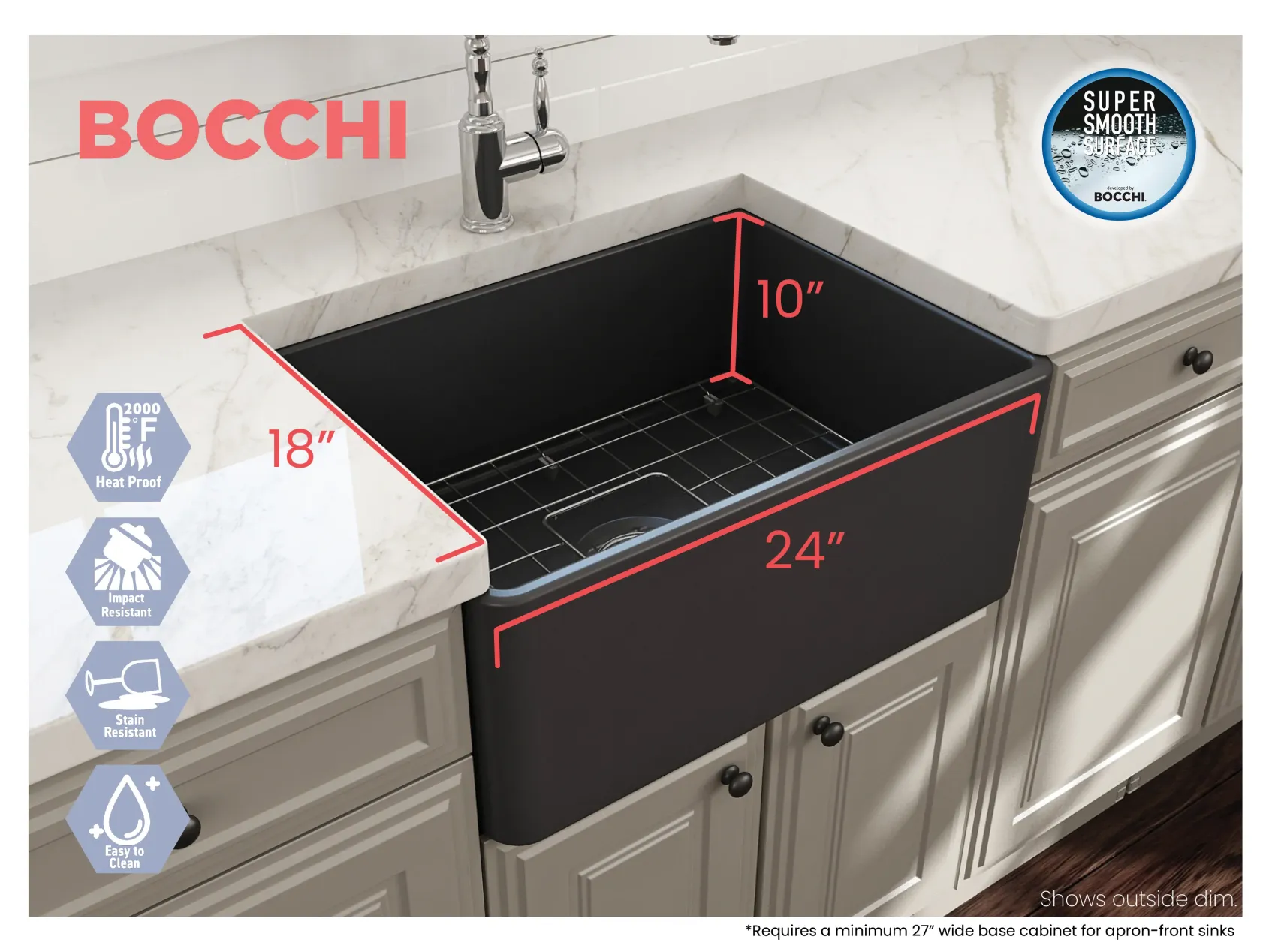 BOCCHI Classico 24" Fireclay Farmhouse Apron Single Bowl Kitchen Sink, Matte Dark Gray, 1137-020-0120