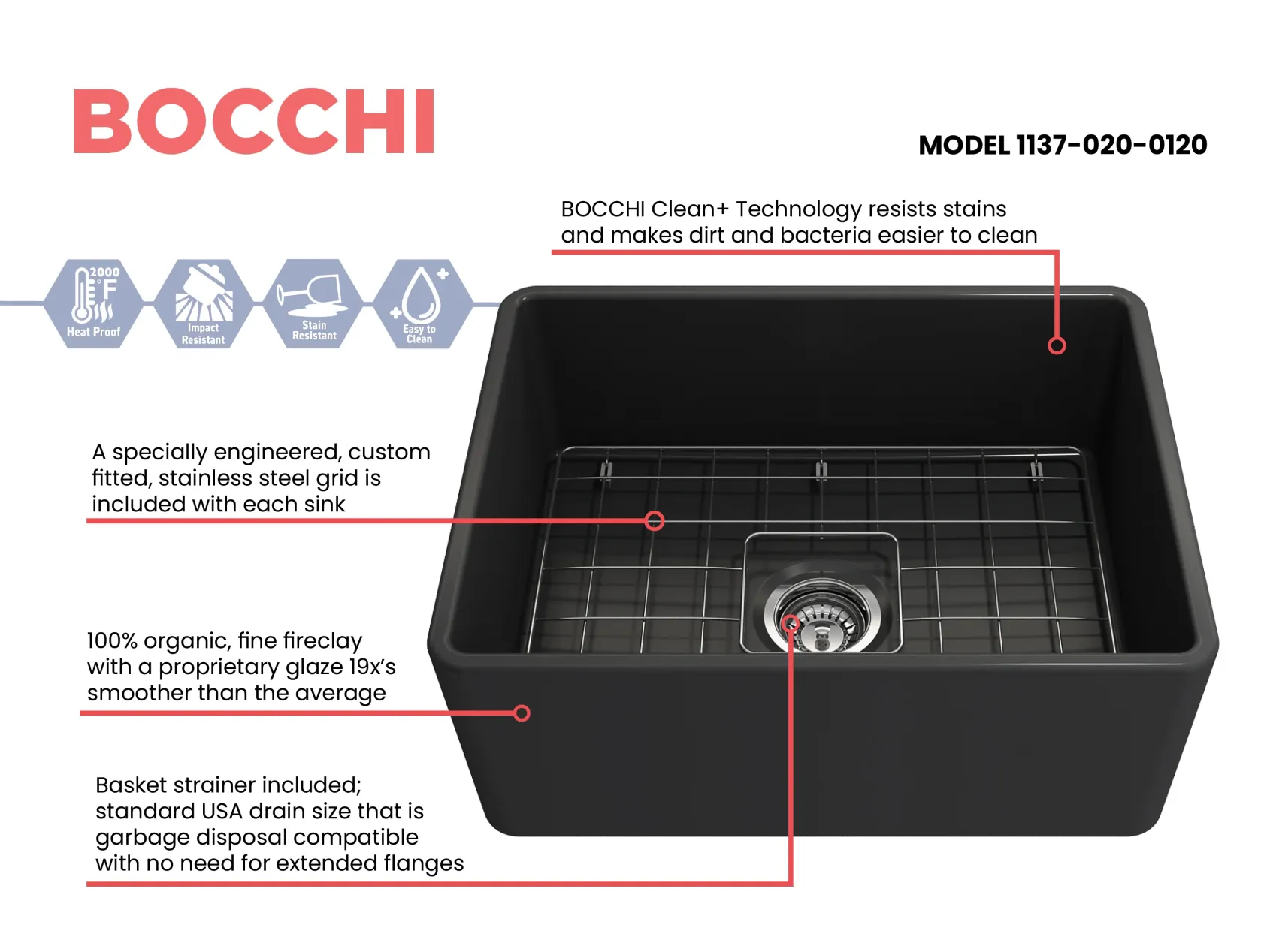 BOCCHI Classico 24" Fireclay Farmhouse Apron Single Bowl Kitchen Sink, Matte Dark Gray, 1137-020-0120