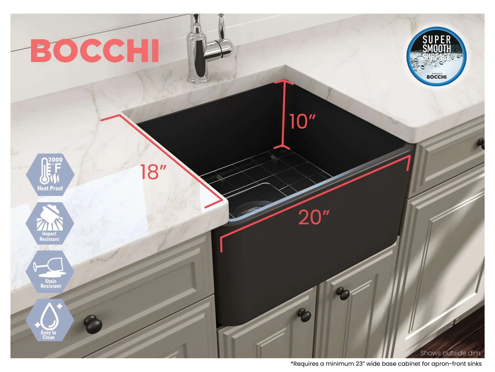 BOCCHI Classico 20" Fireclay Farmhouse Apron Single Bowl Kitchen Sink, Matte Dark Gray, 1136-020-0120
