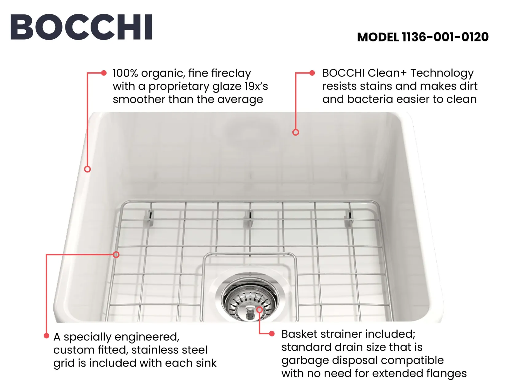 BOCCHI Classico 20" Fireclay Farmhouse Apron Single Bowl Kitchen Sink, White, 1136-001-0120