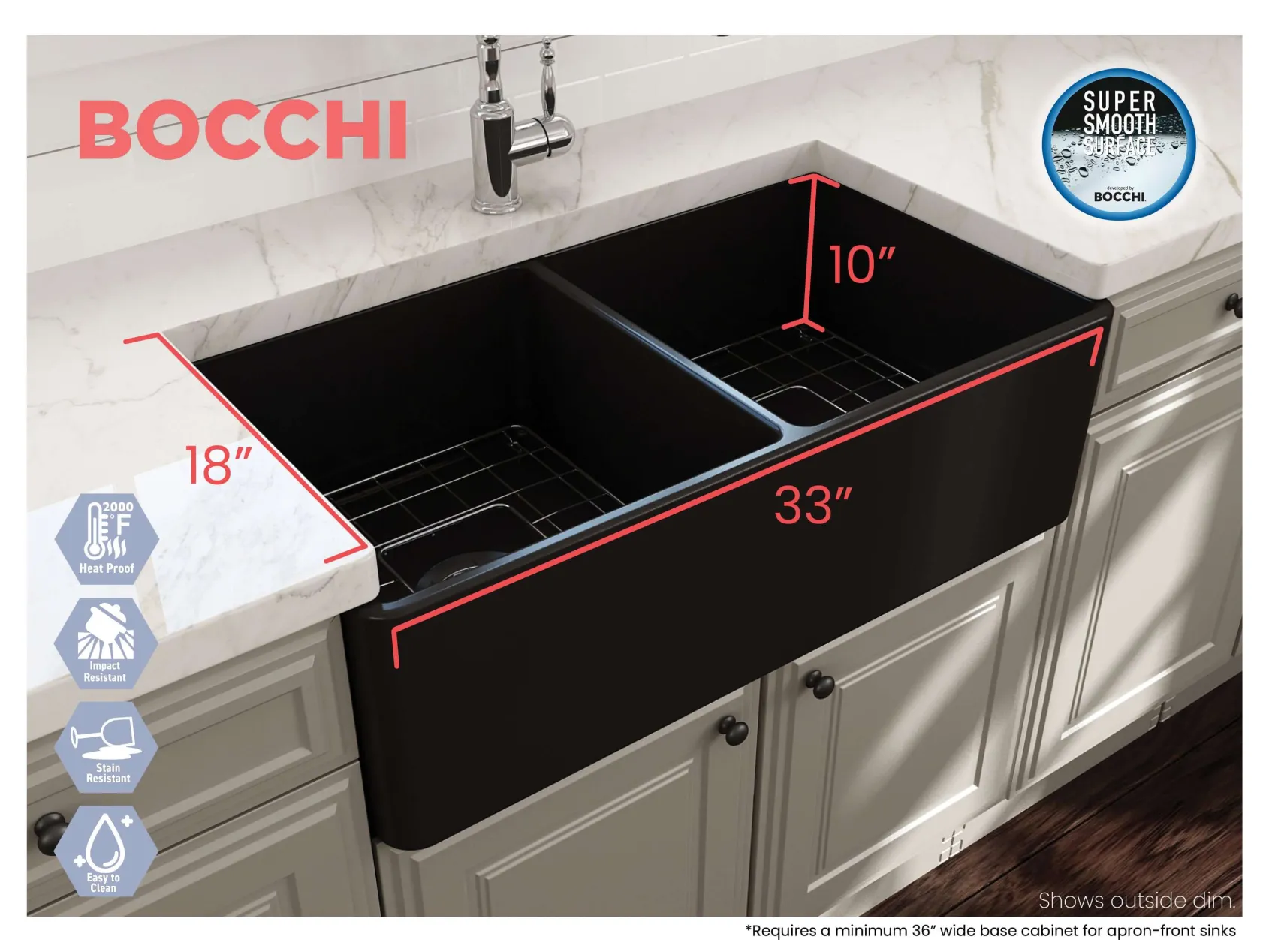 BOCCHI Classico 33" Matte Black Fireclay Farmhouse Sink Kit with Matte Black Faucet and Accessories, 50/50 Double Bowl, 1139-004-2020MB