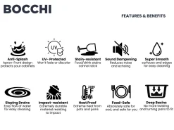 BOCCHI Contempo 27