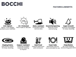 BOCCHI Contempo 27