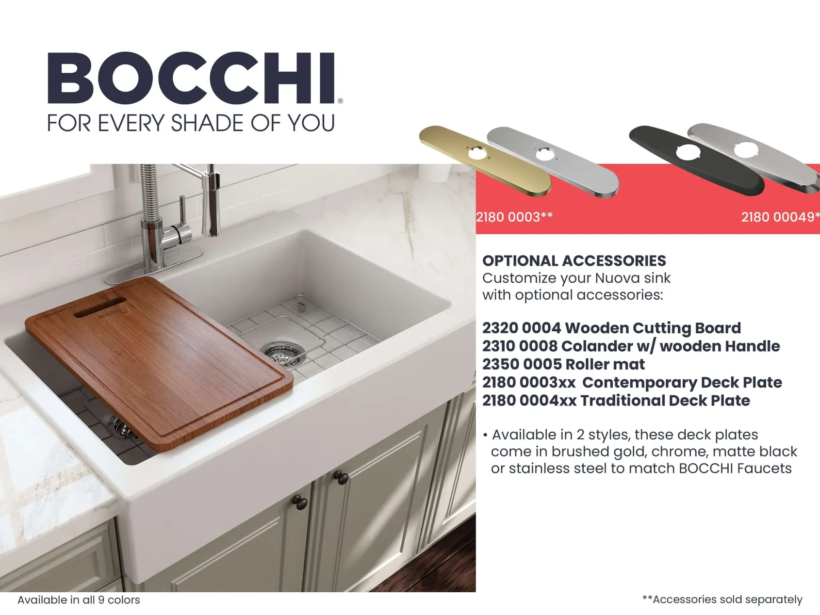 BOCCHI Nuova 34" Fireclay Retrofit Drop-In Farmhouse Sink with Accessories, 50/50 Double Bowl, White, 1501-001-0127