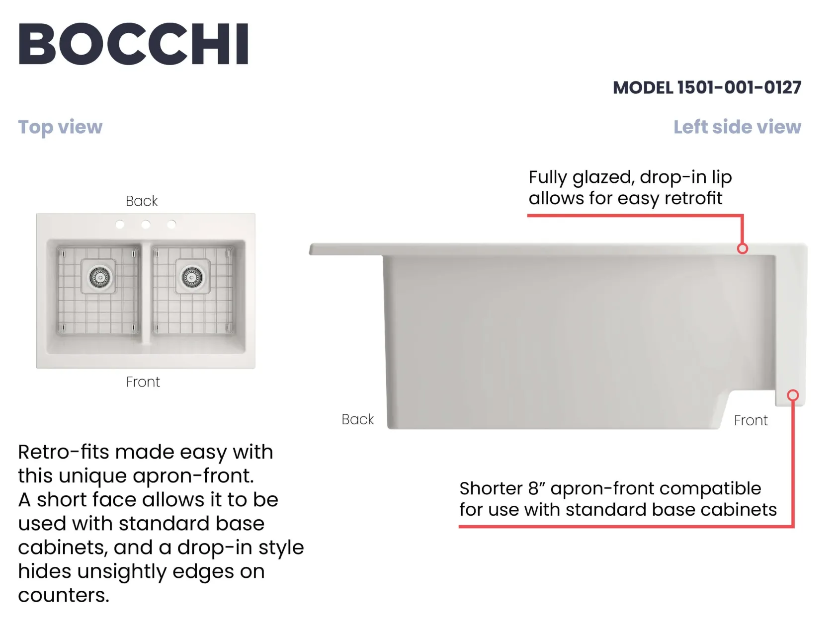 BOCCHI Nuova 34" Fireclay Retrofit Drop-In Farmhouse Sink with Accessories, 50/50 Double Bowl, White, 1501-001-0127