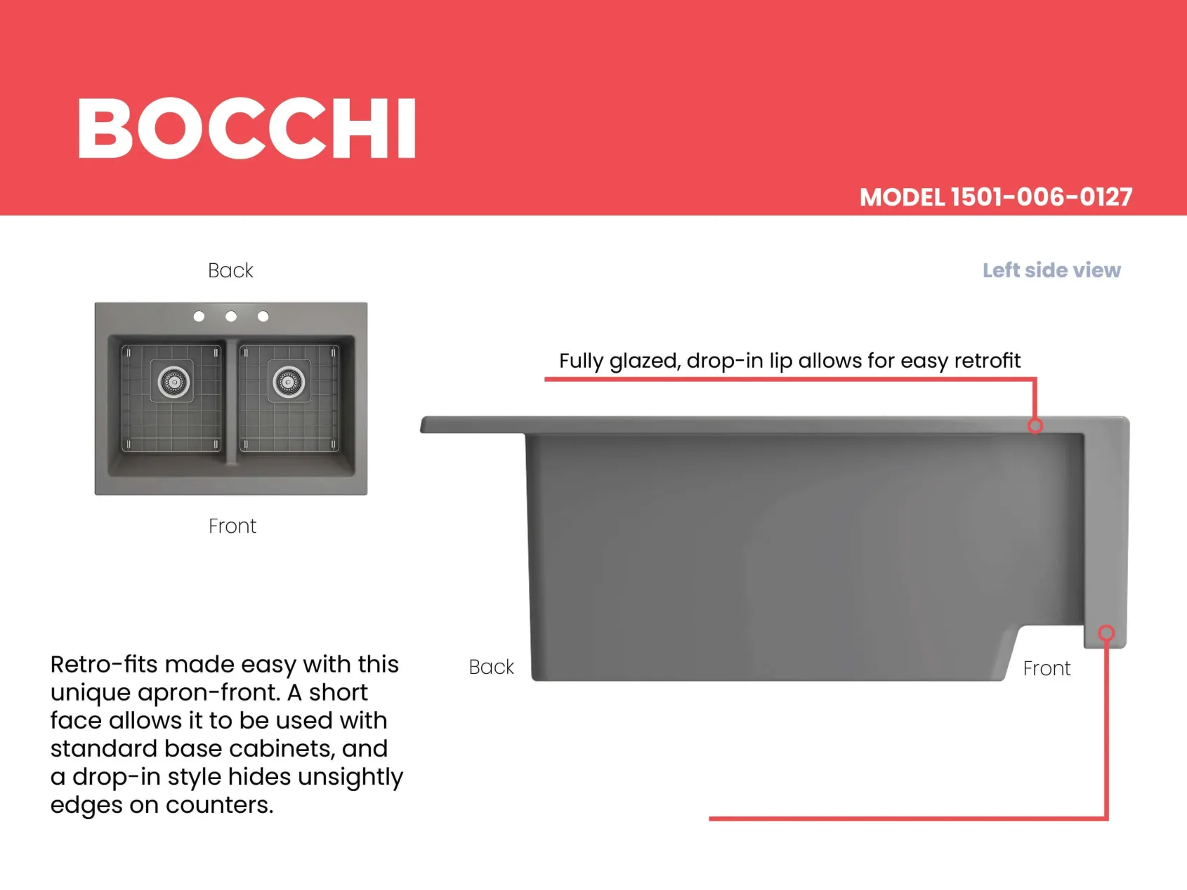 BOCCHI Nuova 34" Fireclay Retrofit Drop-In Farmhouse Sink with Accessories, 50/50 Double Bowl, Matte Gray, 1501-006-0127