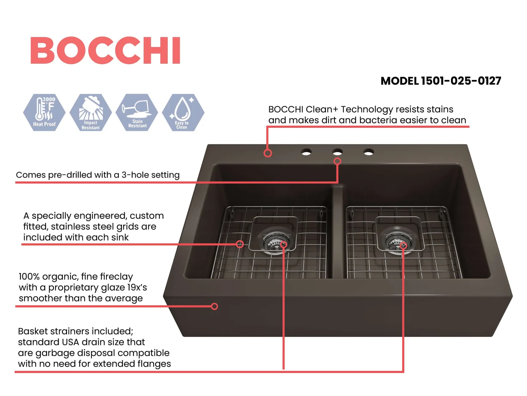 BOCCHI Nuova 34" Fireclay Retrofit Drop-In Farmhouse Sink with Accessories, 50/50 Double Bowl, Matte Brown, 1501-025-0127