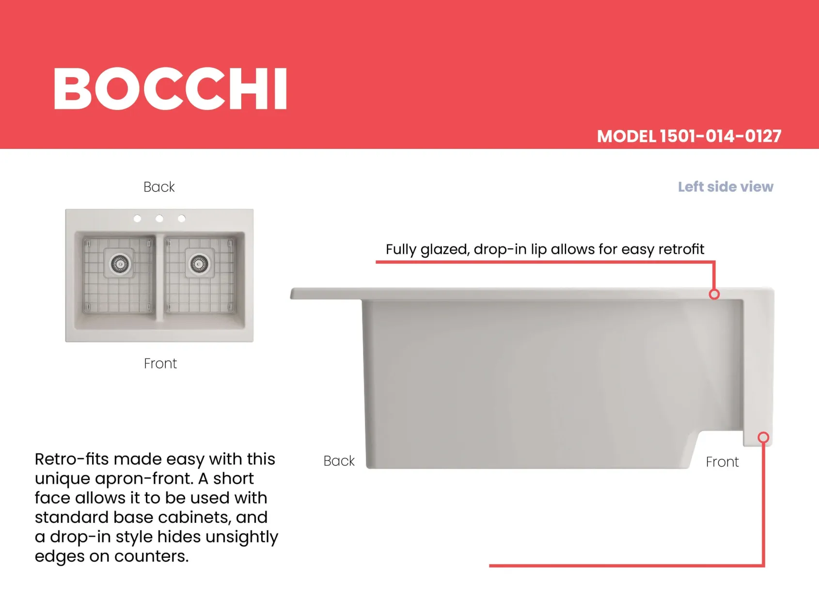 BOCCHI Nuova 34" Fireclay Retrofit Drop-In Farmhouse Sink with Accessories, 50/50 Double Bowl, Biscuit, 1501-014-0127