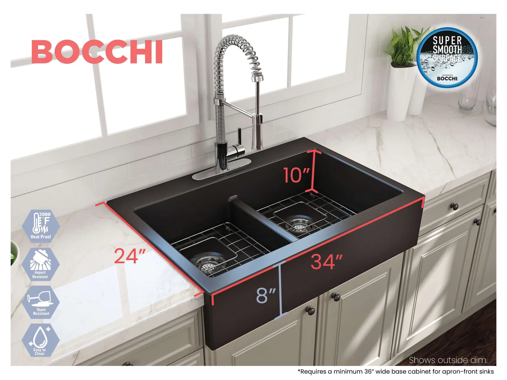BOCCHI Nuova 34" Fireclay Retrofit Drop-In Farmhouse Sink with Accessories, 50/50 Double Bowl, Matte Black, 1501-004-0127