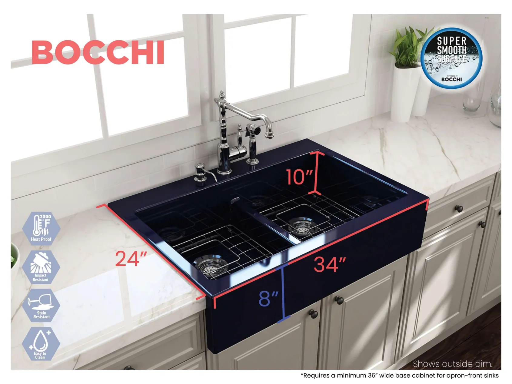 BOCCHI Nuova 34" Fireclay Retrofit Drop-In Farmhouse Sink with Accessories, 50/50 Double Bowl, Sapphire Blue, 1501-010-0127