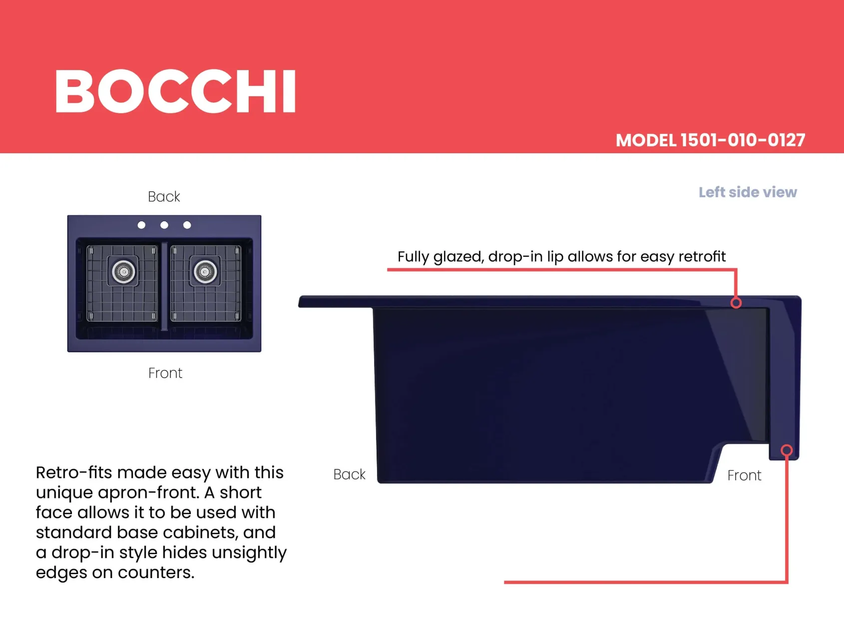 BOCCHI Nuova 34" Fireclay Retrofit Drop-In Farmhouse Sink with Accessories, 50/50 Double Bowl, Sapphire Blue, 1501-010-0127
