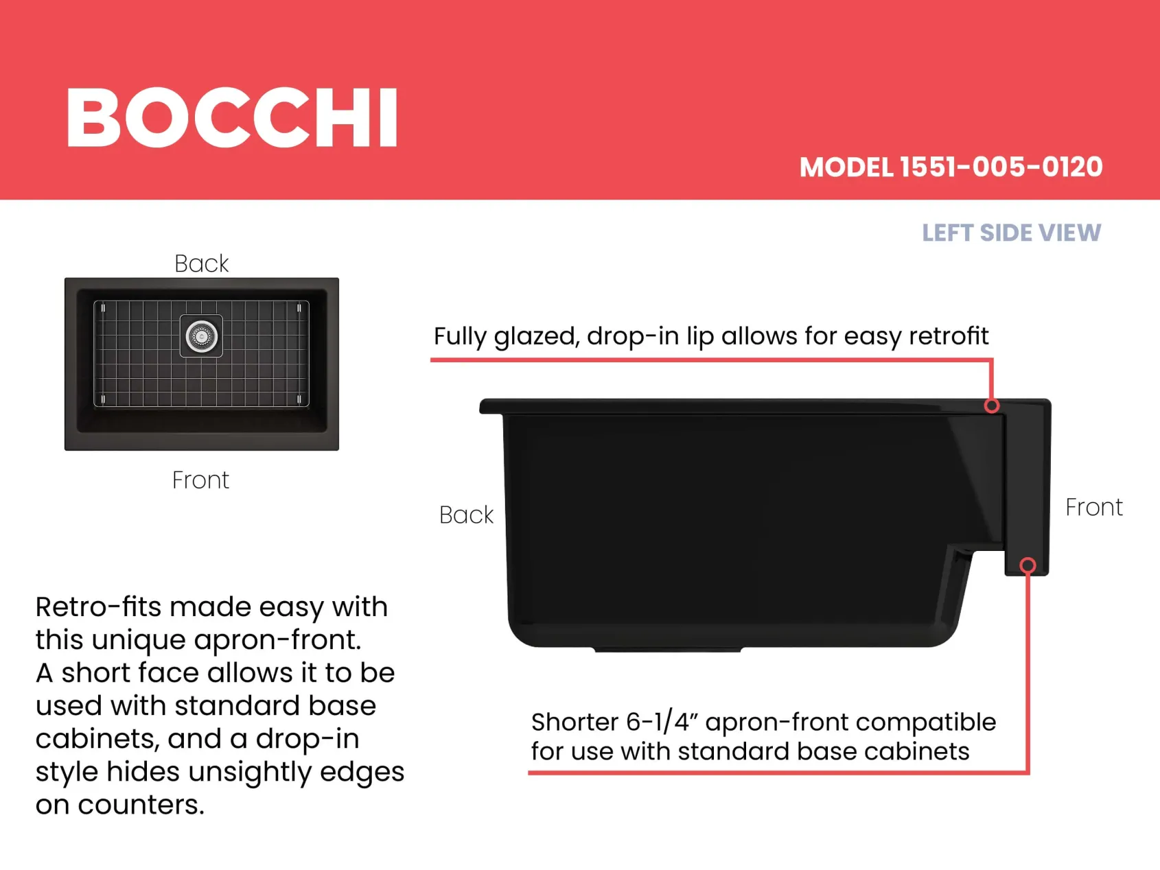 BOCCHI Nuova 34" Fireclay Retrofit Farmhouse Sink with Accessories, Black, 1551-005-0120