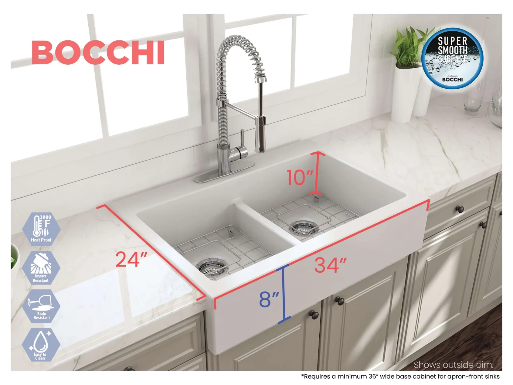 BOCCHI Nuova 34" Fireclay Retrofit Drop-In Farmhouse Sink with Accessories, 50/50 Double Bowl, Matte White, 1501-002-0127