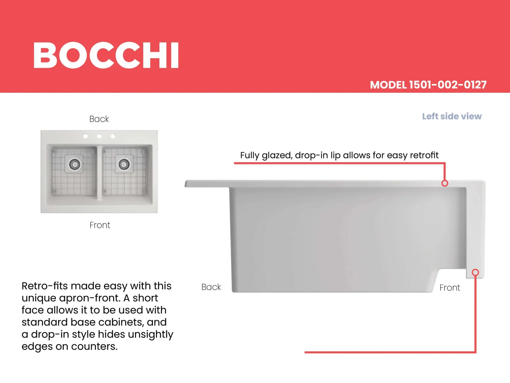 BOCCHI Nuova 34" Fireclay Retrofit Drop-In Farmhouse Sink with Accessories, 50/50 Double Bowl, Matte White, 1501-002-0127