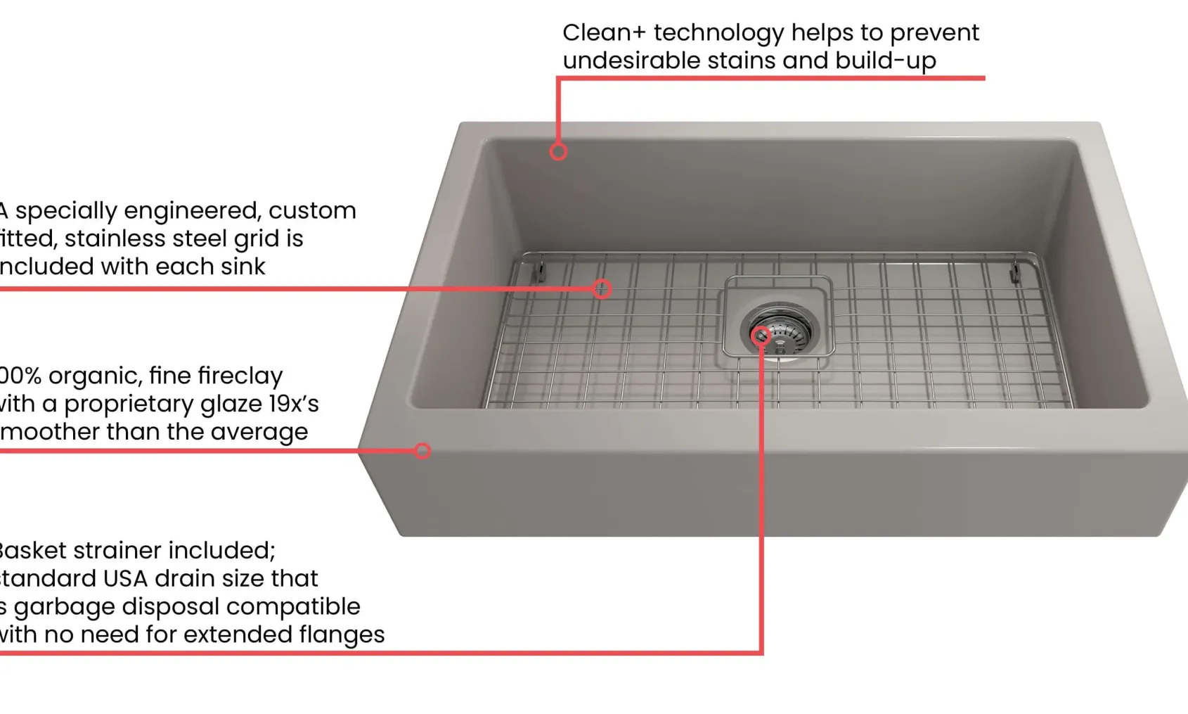 BOCCHI Nuova 34" Fireclay Retrofit Farmhouse Sink with Accessories, Biscuit, 1551-014-0120