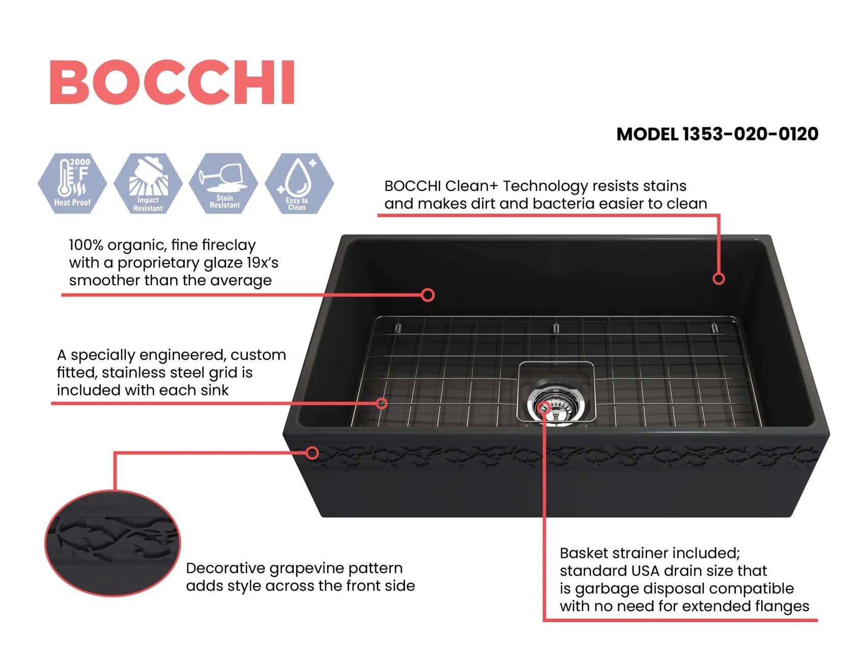 BOCCHI Vigneto 33" Fireclay Farmhouse Apron Single Bowl Kitchen Sink, Matte Dark Gray, 1353-020-0120