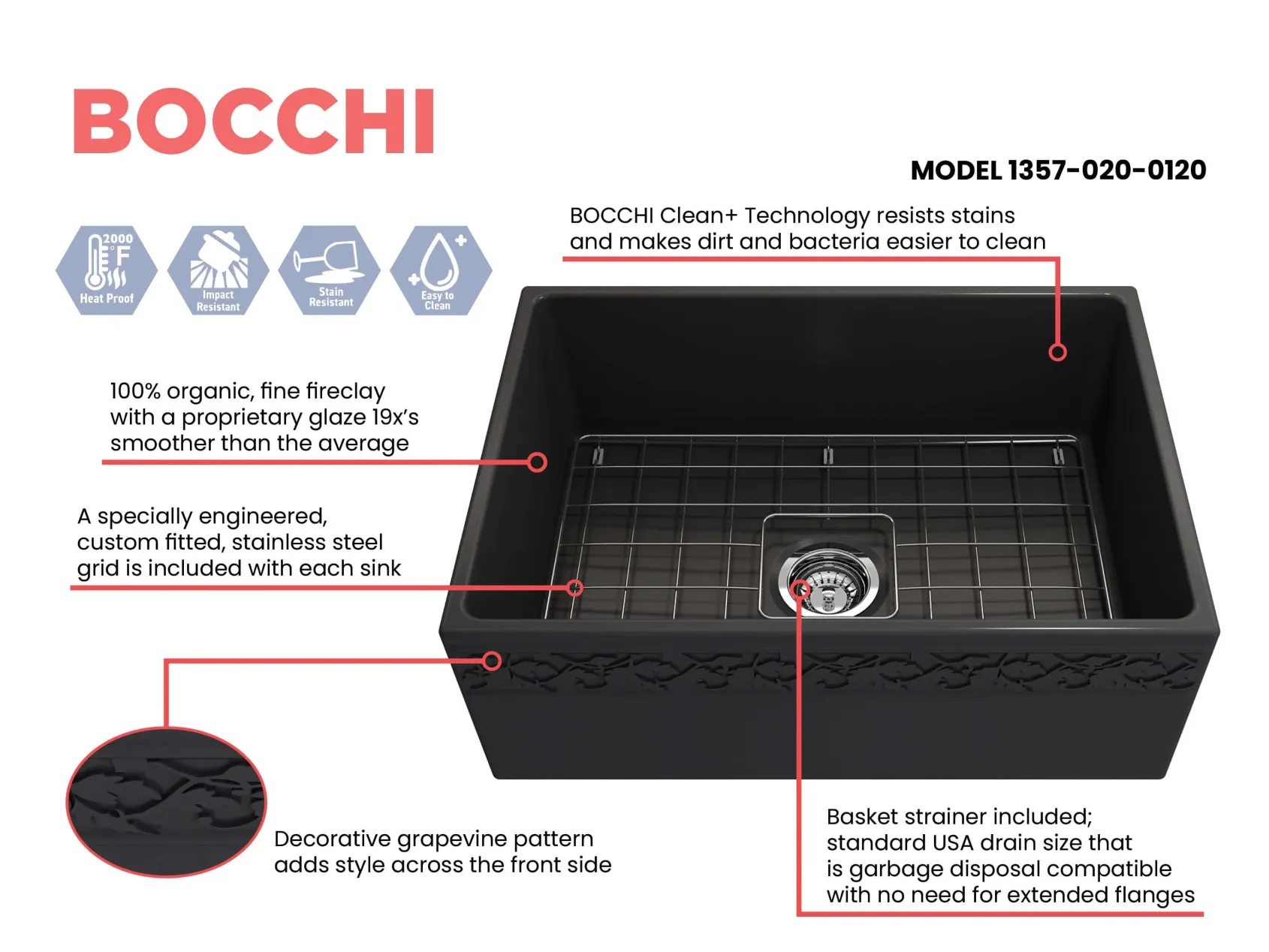 BOCCHI Vigneto 27" Fireclay Farmhouse Apron Single Bowl Kitchen Sink, Matte Dark Gray, 1357-020-0120