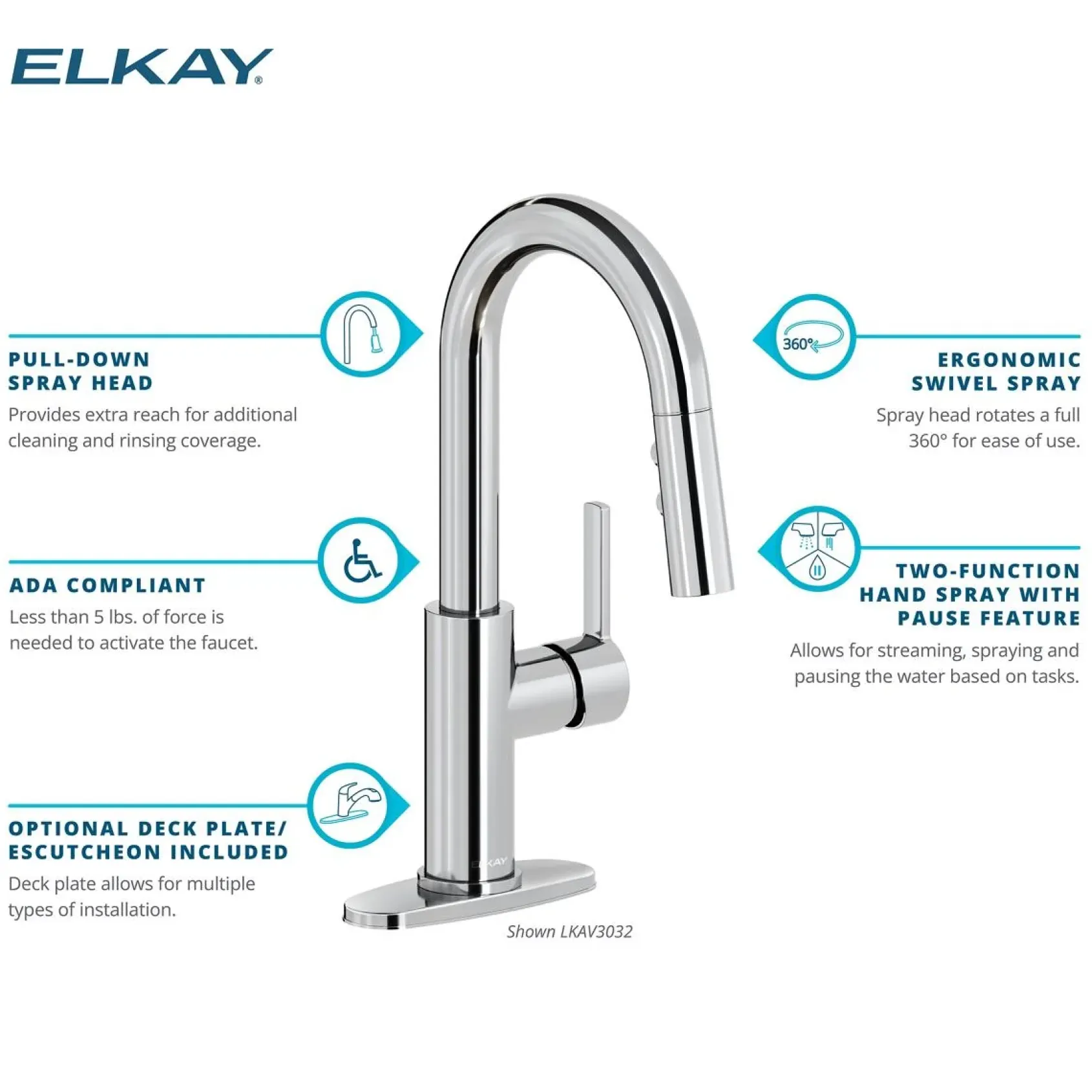 Elkay Avado Lever Handle Pull-down Spray Spout Brass ADA Bar Faucet, Matte Black, LKAV3032MB