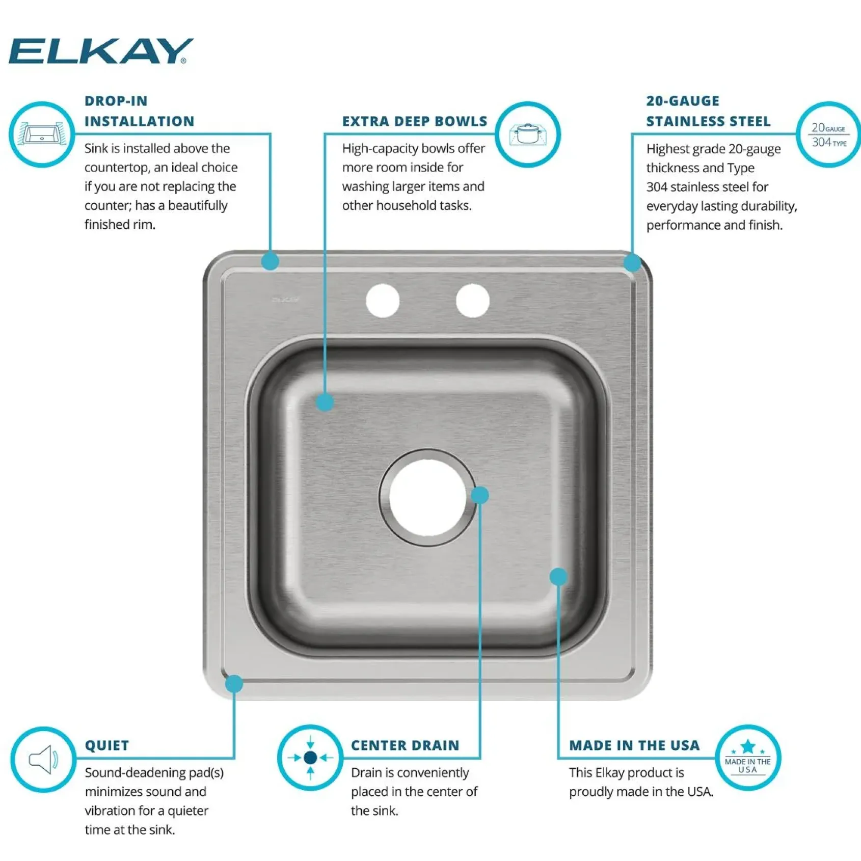 Elkay Celebrity 20" Drop In/Topmount Stainless Steel Laundry/Utility Sink, Brushed Satin, 2 Faucet Holes, ESE2020102