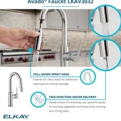 Elkay Crosstown 14