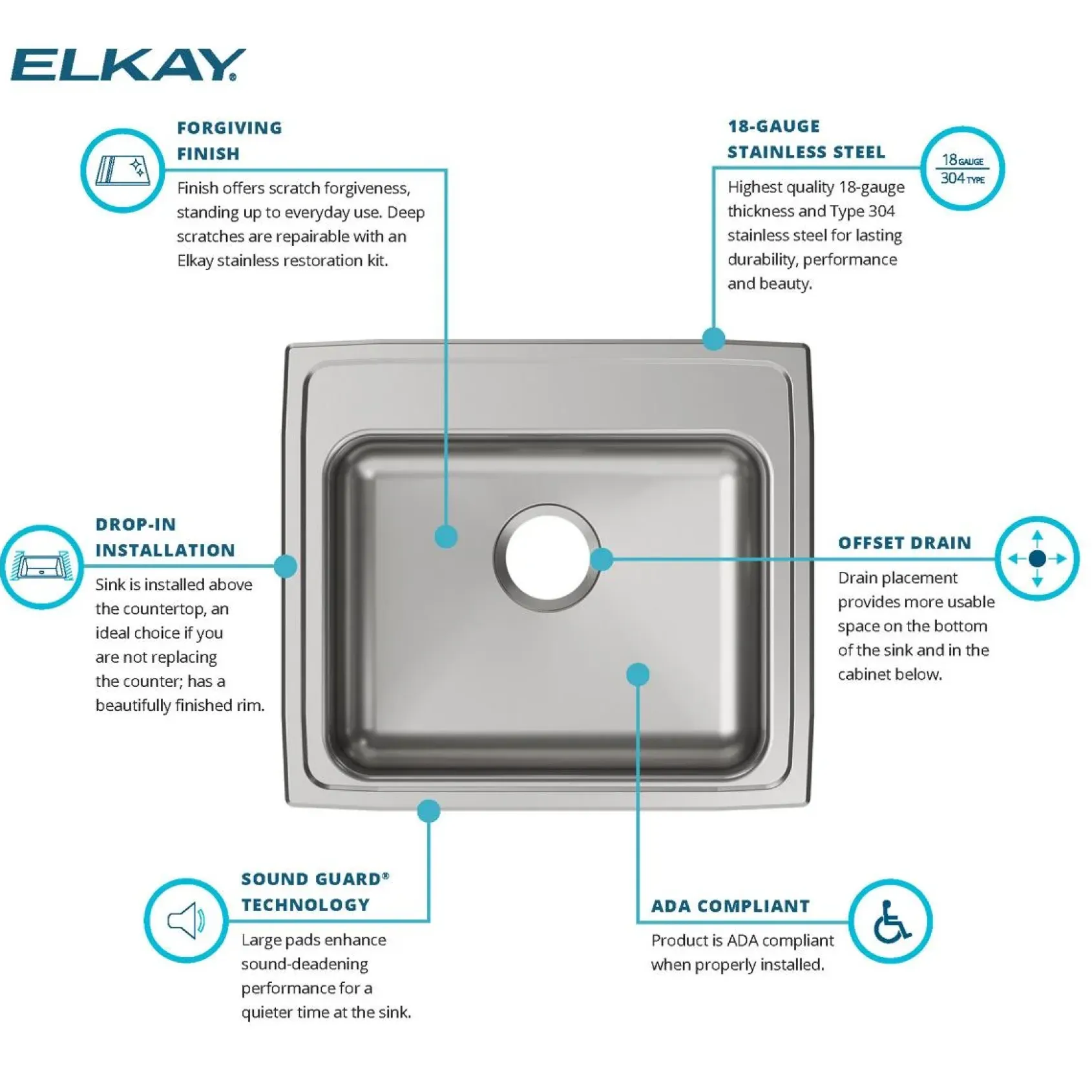 Elkay Lustertone Classic 22" Drop In/Topmount Stainless Steel ADA Kitchen Sink, Lustrous Satin, 18 Gauge, LRAD2219650
