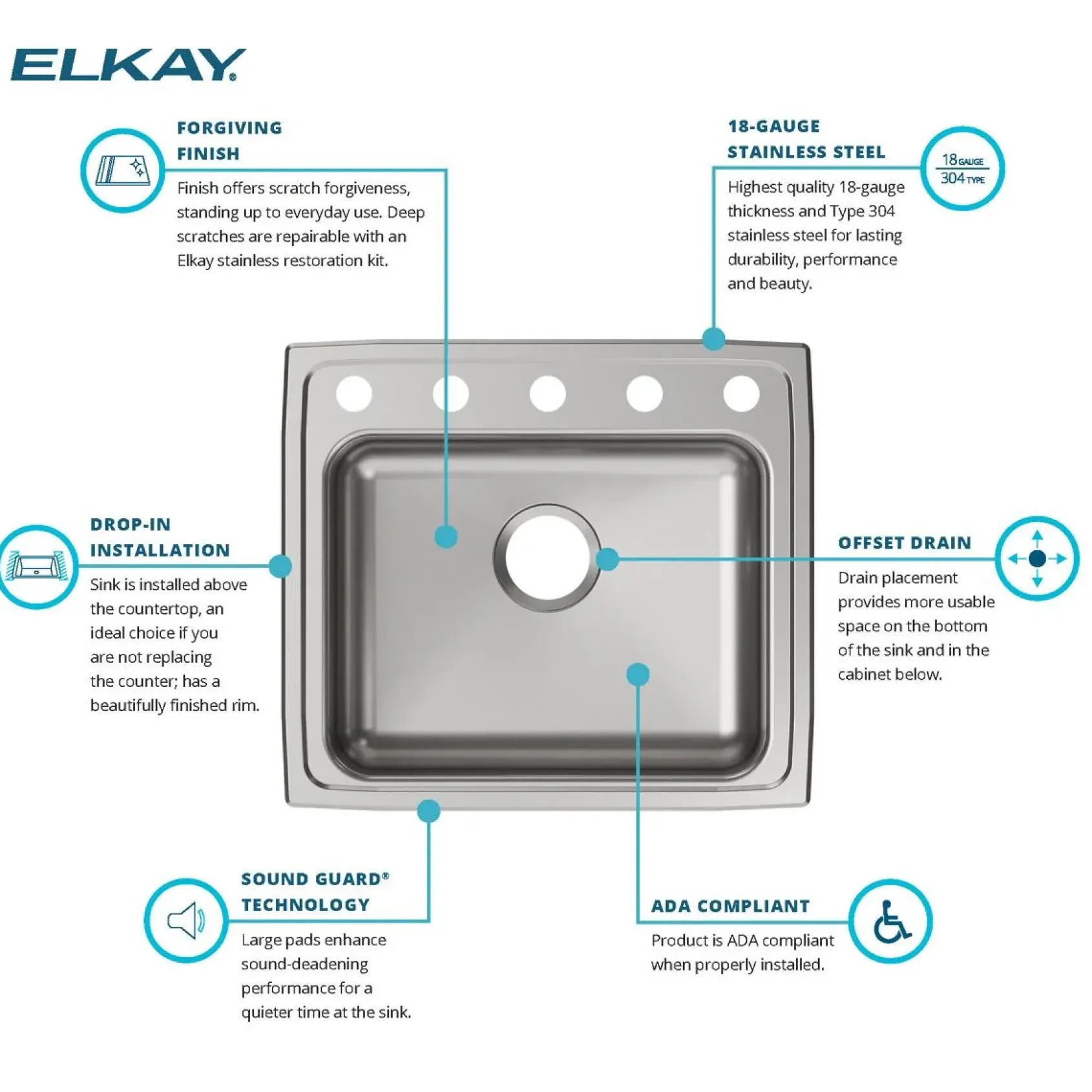 Elkay Lustertone Classic 22" Drop In/Topmount Stainless Steel ADA Kitchen Sink, Lustrous Satin, 5 Faucet Holes, LRAD2219655