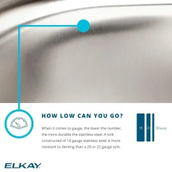 Elkay Celebrity 19" Drop In/Topmount Stainless Steel Kitchen Sink, Brushed Satin, 1 Faucet Hole, PSR19181