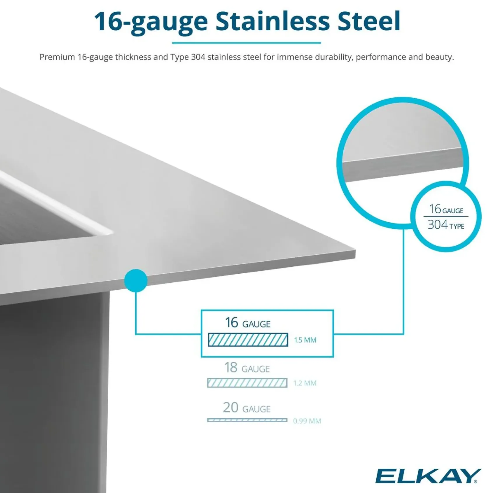 Elkay Crosstown 36" Stainless Steel Farmhouse Kitchen Sink for Interchangeable Apron, 16 Gauge, Polished Satin, CTXF134179RC