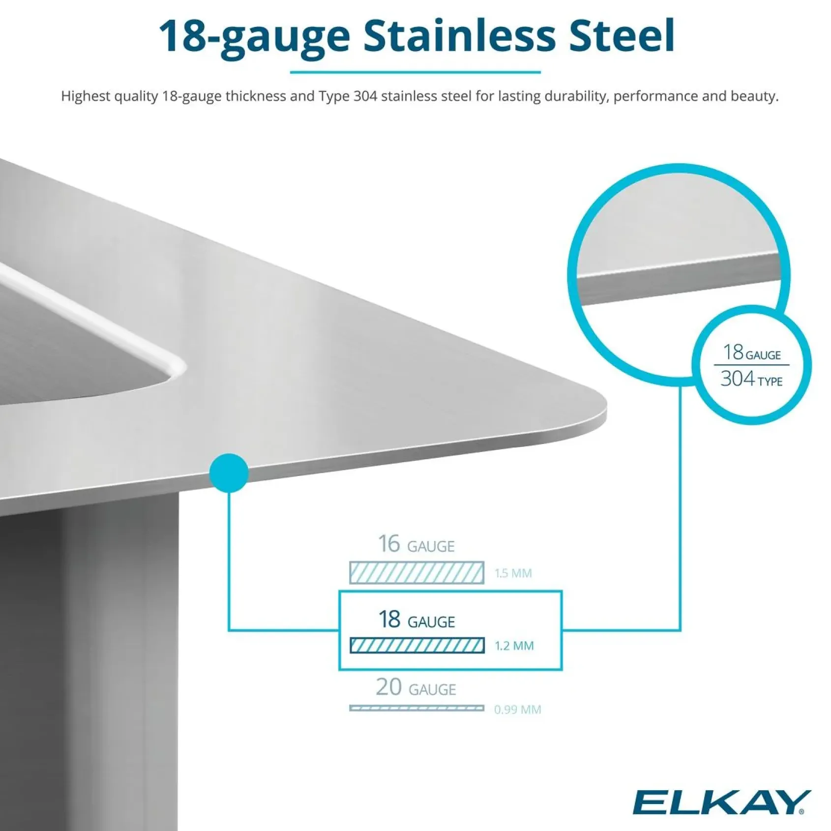 Elkay Crosstown 36" Stainless Steel Farmhouse Kitchen Sink, 50/50 Double Bowl, 18 Gauge, Polished Satin, ECTRUFA32179