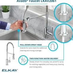 Elkay Crosstown 36