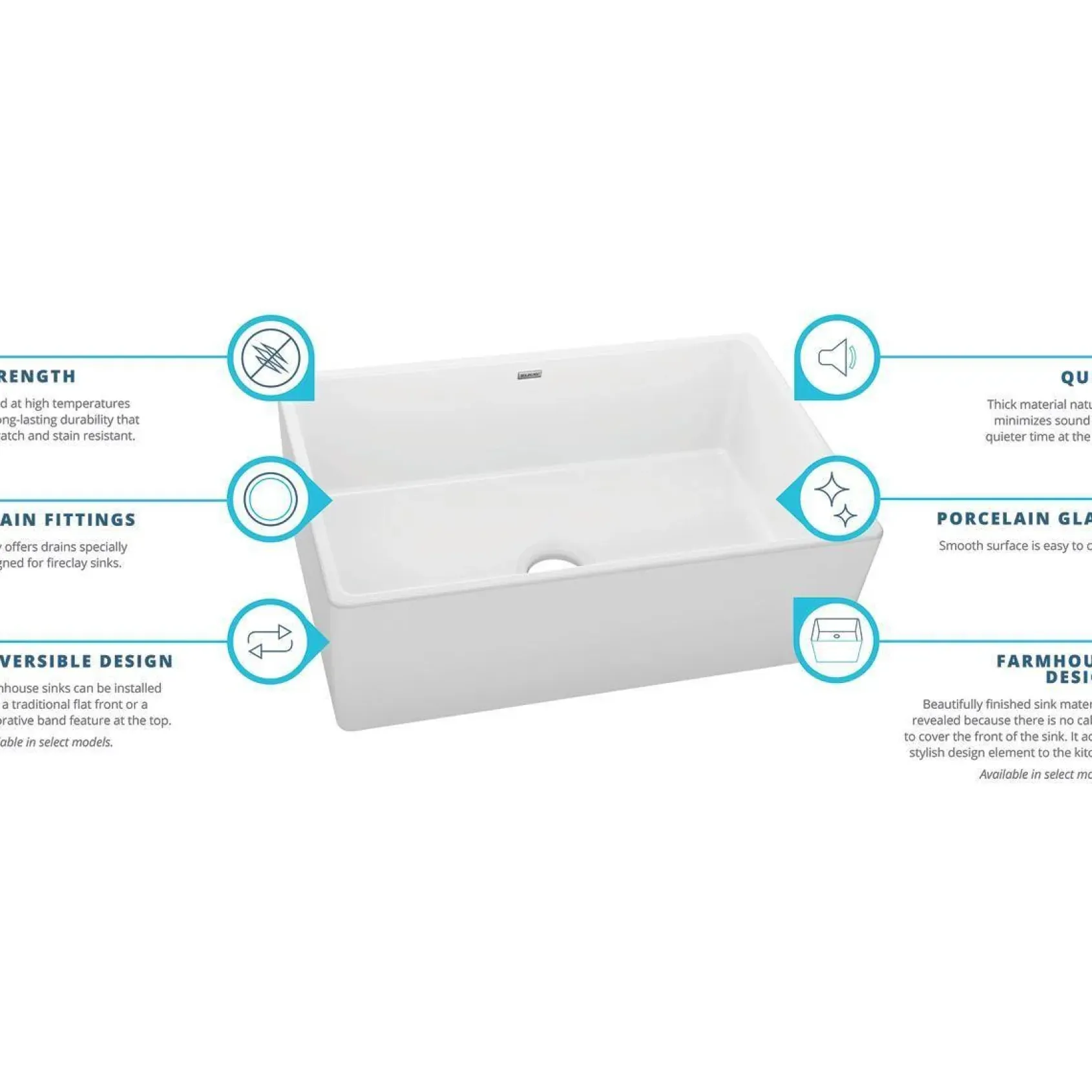 Elkay 30" Fireclay Farmhouse Kitchen Sink, White, SWUF28179WH